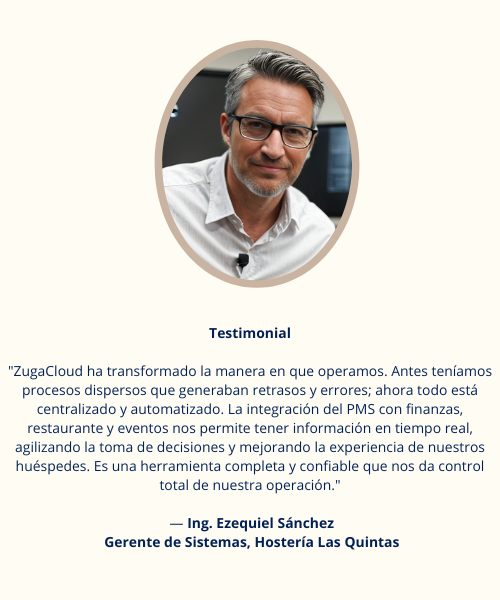Resort & Spa — Gerente de Operaciones
