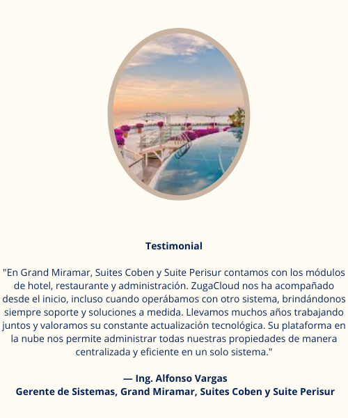 Cadena Hotelera Regional — Director de TI