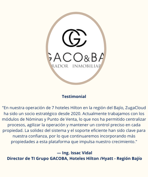 Hotel Ejecutivo — Contador General